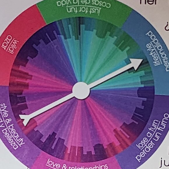 Kheper Games Presents Ladies Night The Game Laugh Gossip Celebrate 160 Cards - Picture 5 of 16